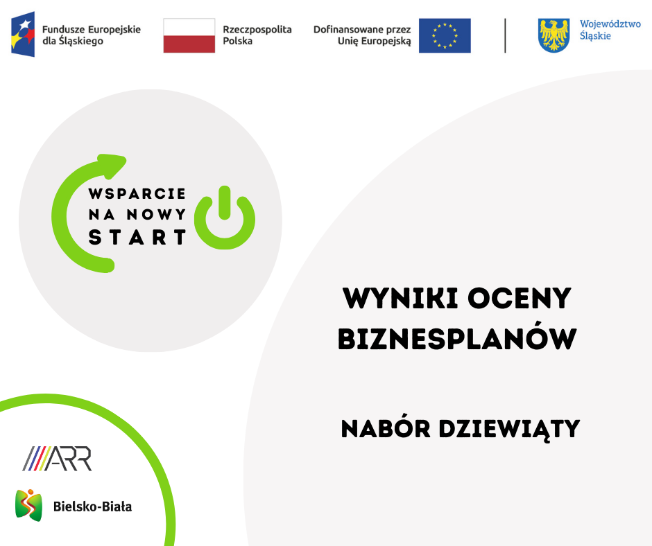 Wyniki oceny biznesplanów nabór 9